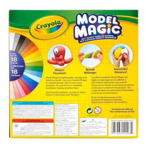 A Closer Look at the Elemental Composition of Crayola Model Magic